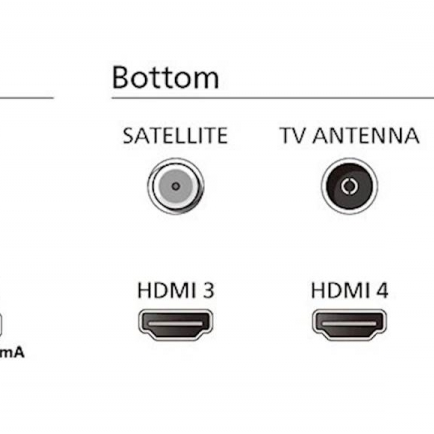 LED TV PHILIPS 75PUS8919