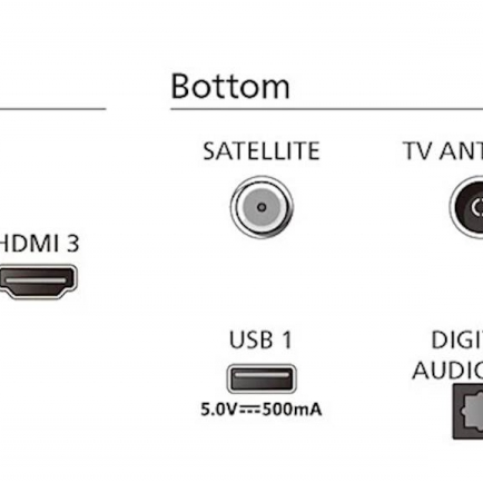 OLED TV PHILIPS 55OLED769