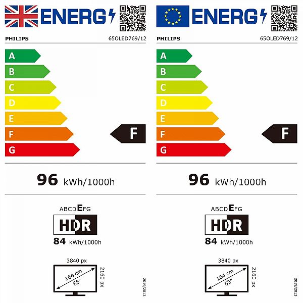 OLED TV PHILIPS 65OLED769/12