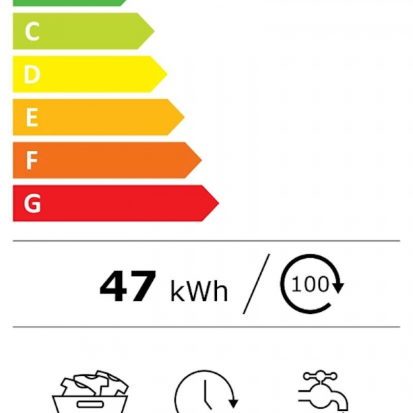 Pralni stroj Electrolux EW6F1481E, SensiCare