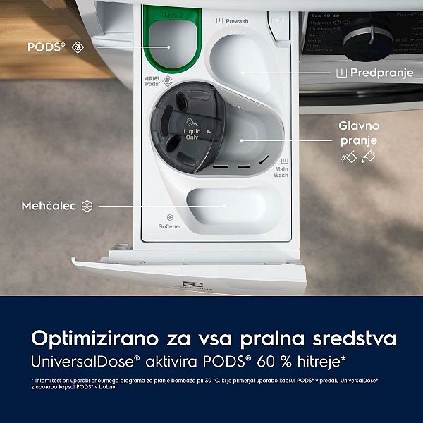 Pralno sušilni stroj Electrolux EW8W4402QE, 11+7 kg, WiFi, inverter motor