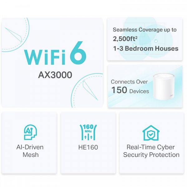 TP-LINK Deco X50 AX3000 WiFi 6 Mesh 1-pack usmerjevalnik / dostopna točka-AP