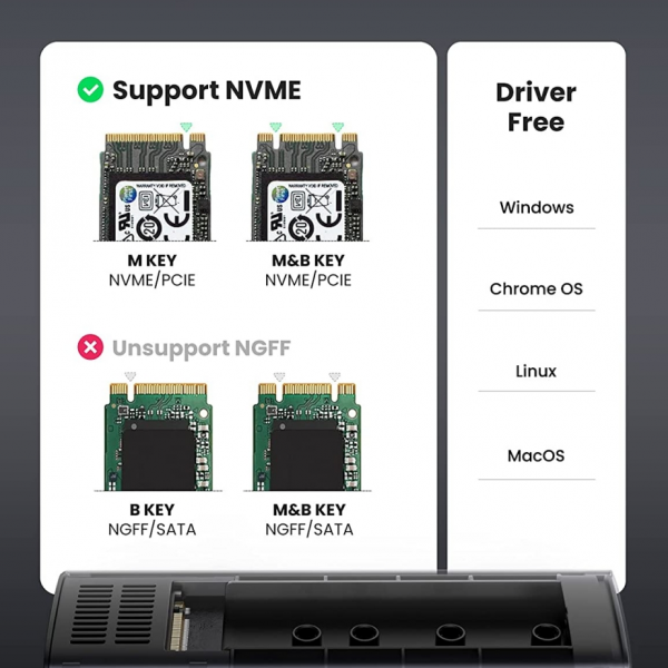 Ugreen M.2 NVMe SSD USB adapter B-Key & M+B Key - box