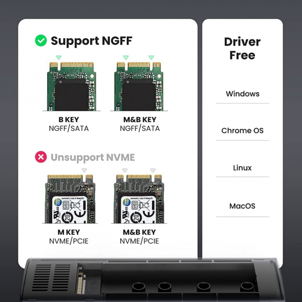 Ugreen M.2 SATA SSD USB 3.1 Gen2  zunanje aluminijasto ohišje