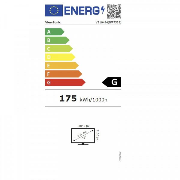 VIEWSONIC ViewBoard IFP7533 190,5cm (75